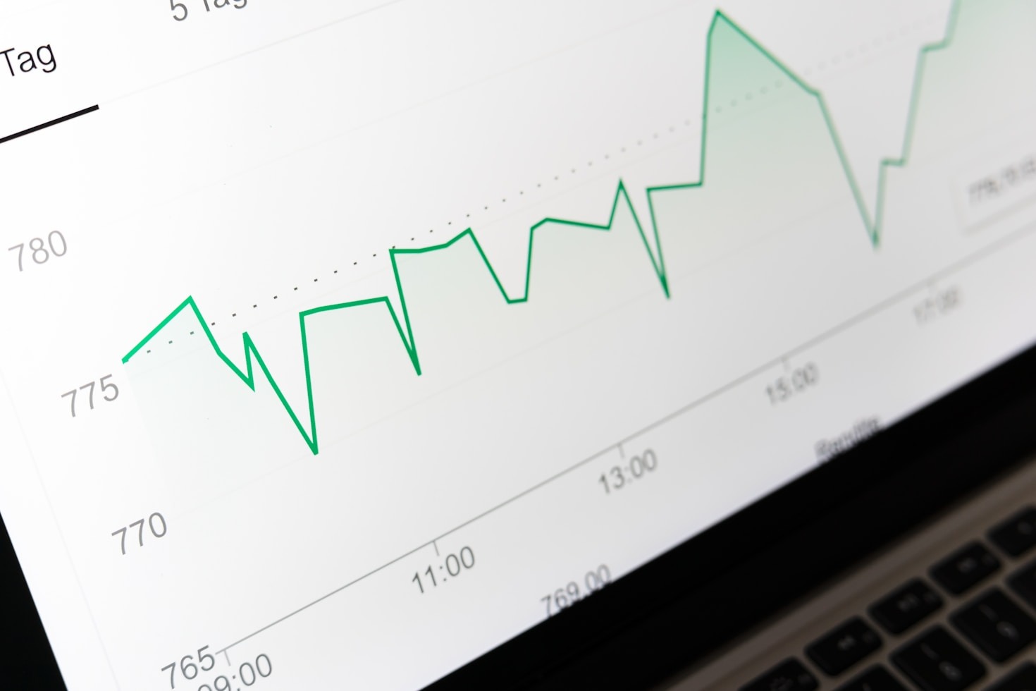 Checklist voor een perfecte SEO strategie